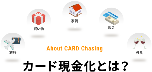 クレジットカード現金化とは?