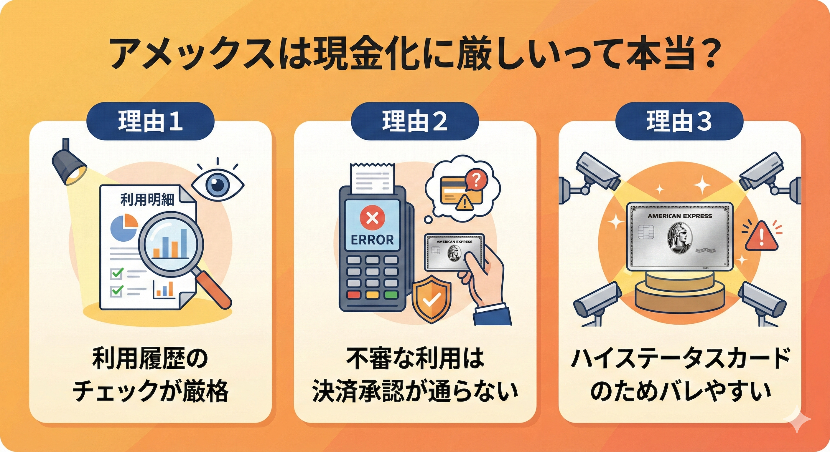 GK_AMEX現金化が厳しい