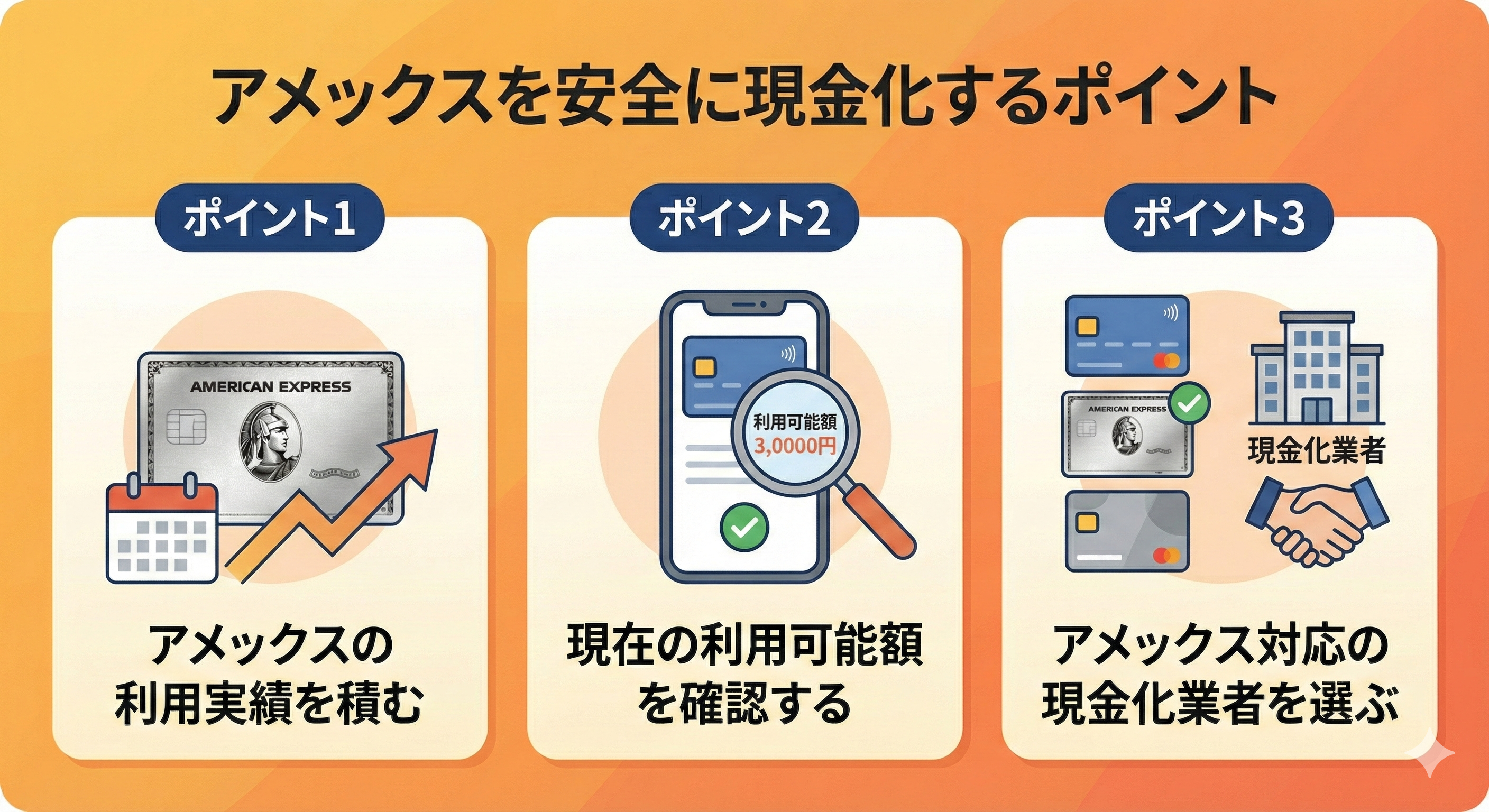 GK_AMEXを安全に現金化