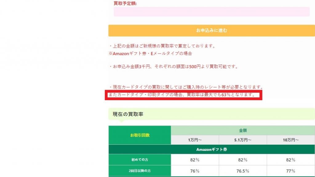 Amazonギフト券のボックスタイプを高値で売る！具体的な現金化の方法と注意点を解説 3
