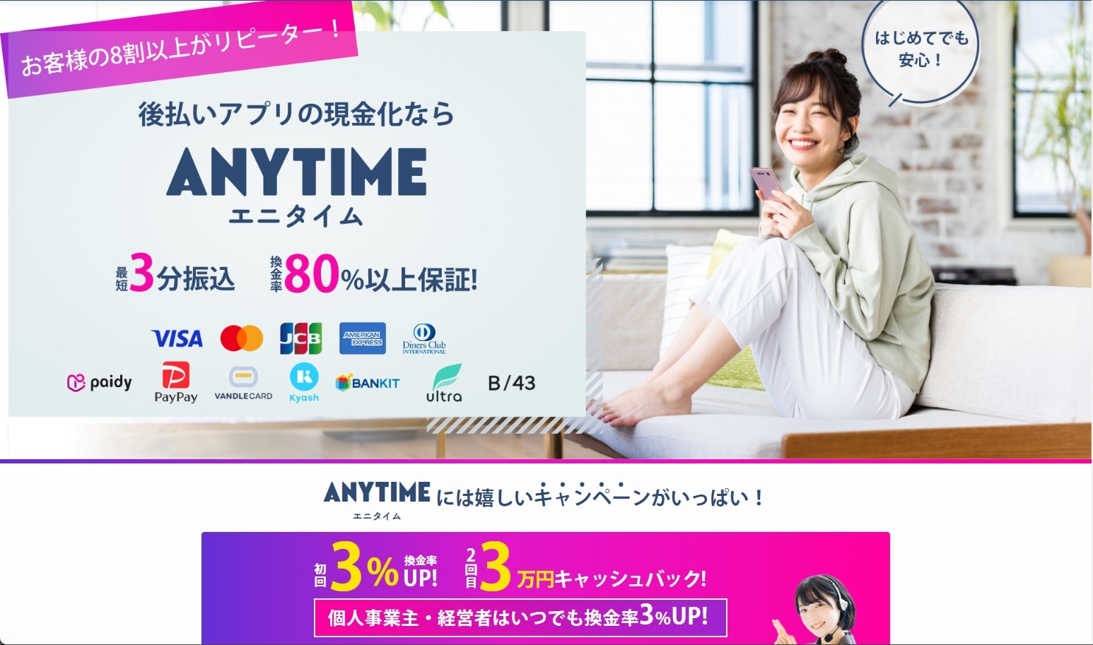 エニタイムの口コミ評判