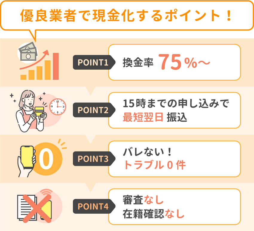 ペイディあと払いプランApple専用を現金化する方法|最短翌日の手順や代替案も解説 122 04_優良業者で現金化するポイント!