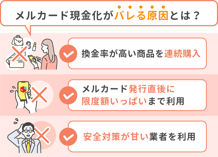 メルカードを現金化する方法|バレない対処法や即日発行の後払いアプリも紹介 202 03_メルカード現金化がバレる原因とは?