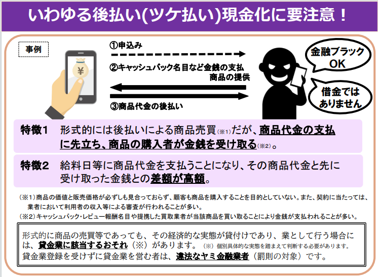 最新の後払いアプリ現金化の優良業者10選|審査なしで即日使えるアプリも紹介! 389 後払い(ツケ払い)現金化に注意