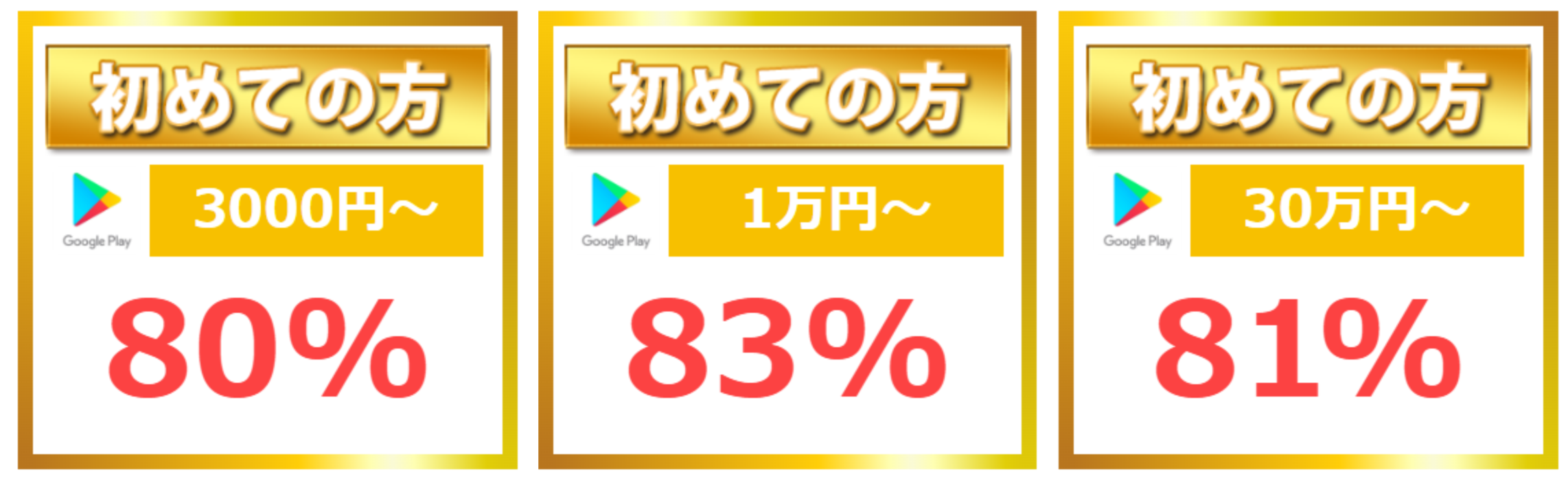 Google Play残高を現金化する方法｜チャージ済み残高の使い方や買取率アップ方法も解説 61