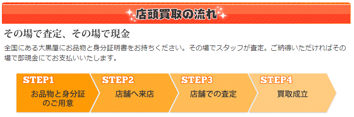 大黒屋でクレジットカード現金化する方法|高価買取商品とネットの優良業者を紹介 118 大黒屋の店頭買取
