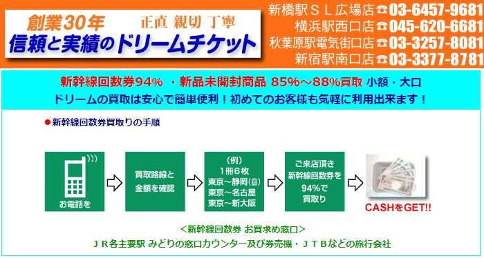 神奈川県(横浜市・川崎市・平塚市)のクレジットカード現金化優良店10選|即日入金のおすすめネット業者も紹介 121 ドリームチケット
