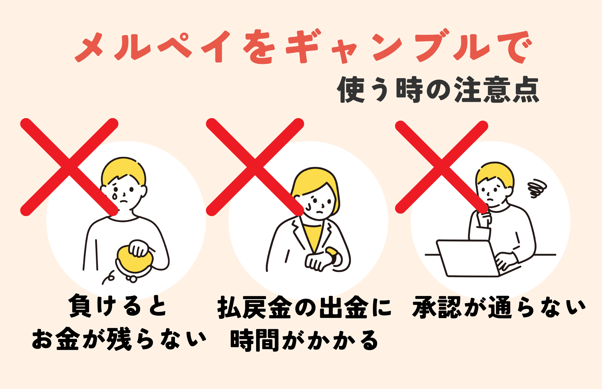 メルペイが使えるおすすめギャンブル7選|競輪やオンラインカジノを後払いにする方法を解説 130 tyuui