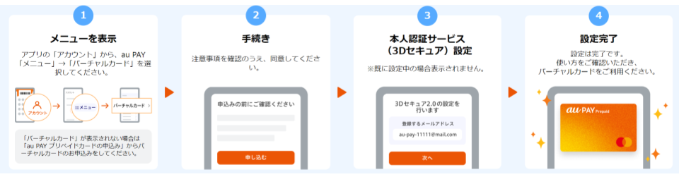 au PAYバーチャル発行手順