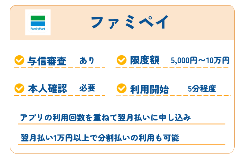 【2026年最新】審査なしで使えるおすすめ後払いアプリ40選|コンビニ・バーチャルカード・チャージ対応 268 ファミペイ