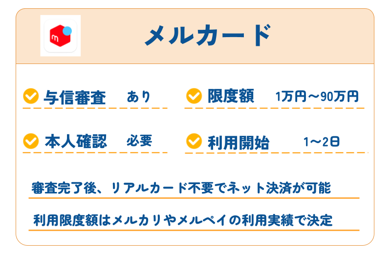 【2026年最新】審査なしで使えるおすすめ後払いアプリ40選|コンビニ・バーチャルカード・チャージ対応 271 メルカード