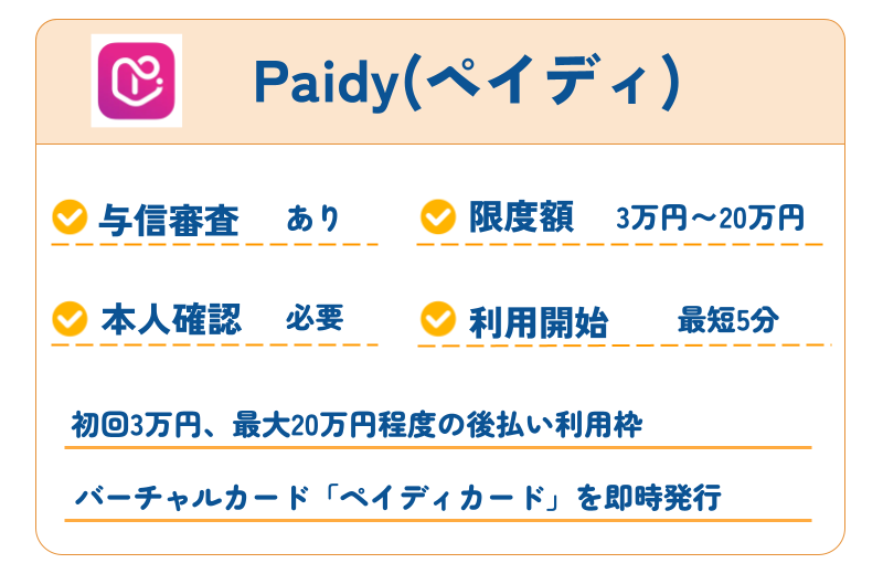 【2026年最新】審査なしで使えるおすすめ後払いアプリ40選|コンビニ・バーチャルカード・チャージ対応 263 ペイディ