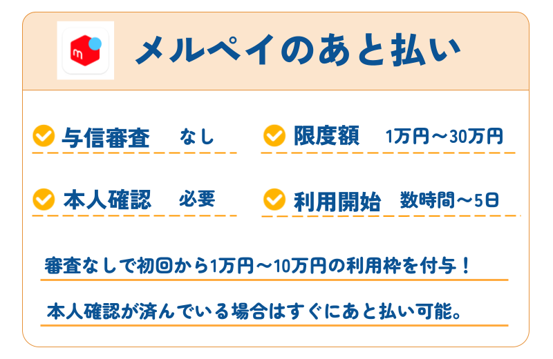 【2026年最新】審査なしで使えるおすすめ後払いアプリ40選|コンビニ・バーチャルカード・チャージ対応 261 メルペイのあと払い