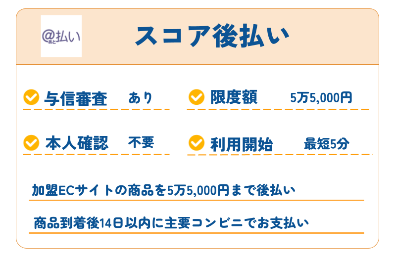 【2026年最新】審査なしで使えるおすすめ後払いアプリ40選|コンビニ・バーチャルカード・チャージ対応 289 スコア後払い