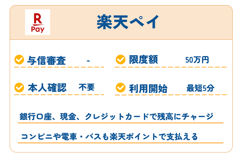 【2026年最新】審査なしで使えるおすすめ後払いアプリ40選|コンビニ・バーチャルカード・チャージ対応 292 楽天ペイ