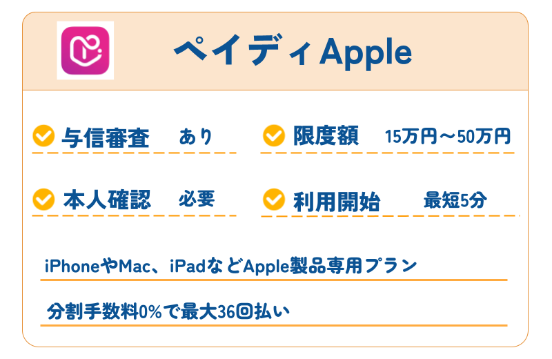 【2026年最新】審査なしで使えるおすすめ後払いアプリ40選|コンビニ・バーチャルカード・チャージ対応 265 ペイディApple