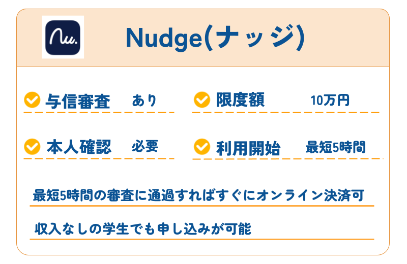【2026年最新】審査なしで使えるおすすめ後払いアプリ40選|コンビニ・バーチャルカード・チャージ対応 269 Nudge