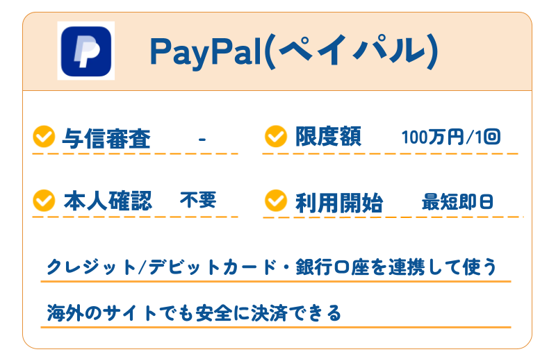 【2026年最新】審査なしで使えるおすすめ後払いアプリ40選|コンビニ・バーチャルカード・チャージ対応 299 PayPal