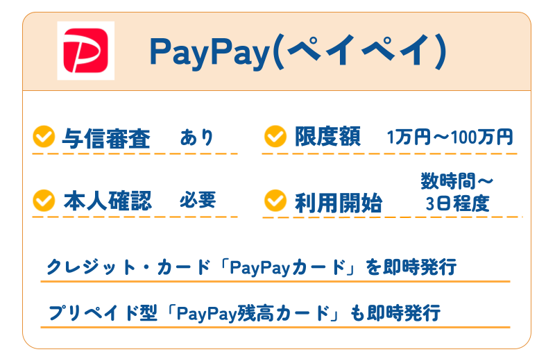 【2026年最新】審査なしで使えるおすすめ後払いアプリ40選|コンビニ・バーチャルカード・チャージ対応 267 PayPay