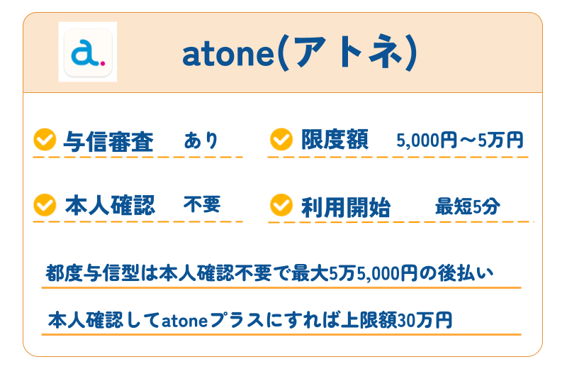 【2026年最新】審査なしで使えるおすすめ後払いアプリ40選|コンビニ・バーチャルカード・チャージ対応 283 atone