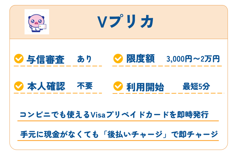 【2026年最新】審査なしで使えるおすすめ後払いアプリ40選|コンビニ・バーチャルカード・チャージ対応 277 Vプリカ
