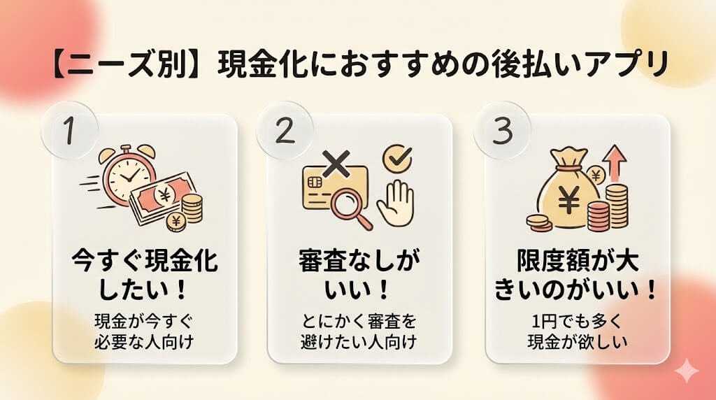 ニーズ別後払いアプリ15