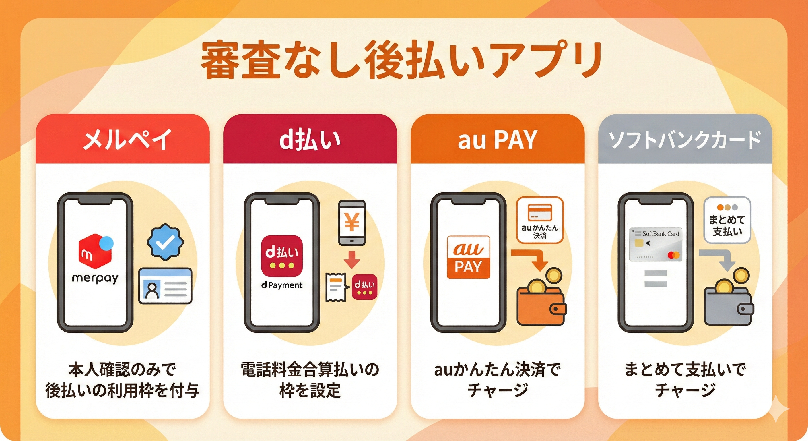 GK_審査なし後払いアプリ