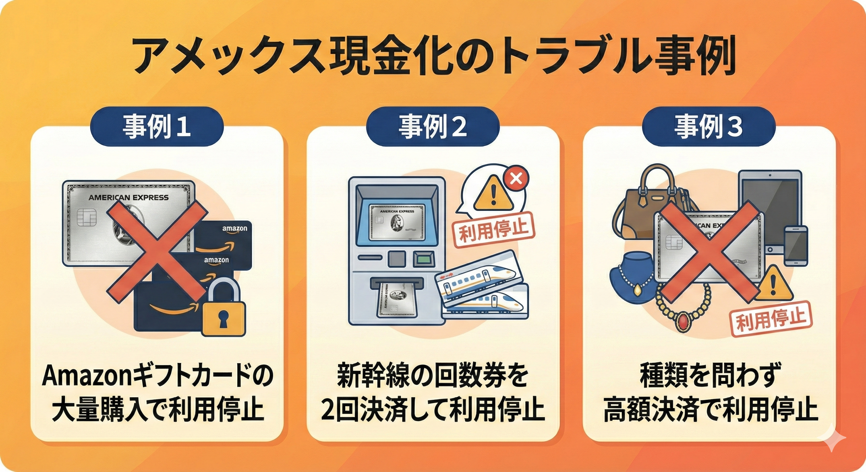 GK_AMEX現金化のトラブル事例