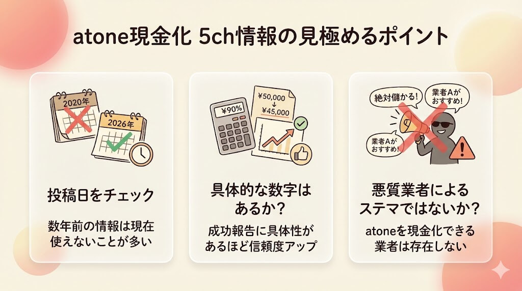 atone現金化の口コミを見抜くポイント