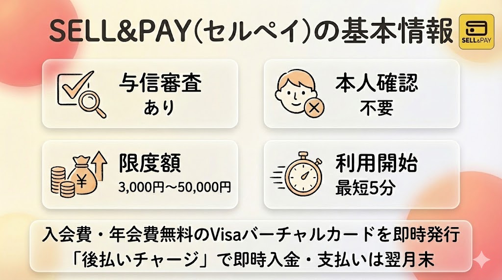 セルペイの基本情報 最新版