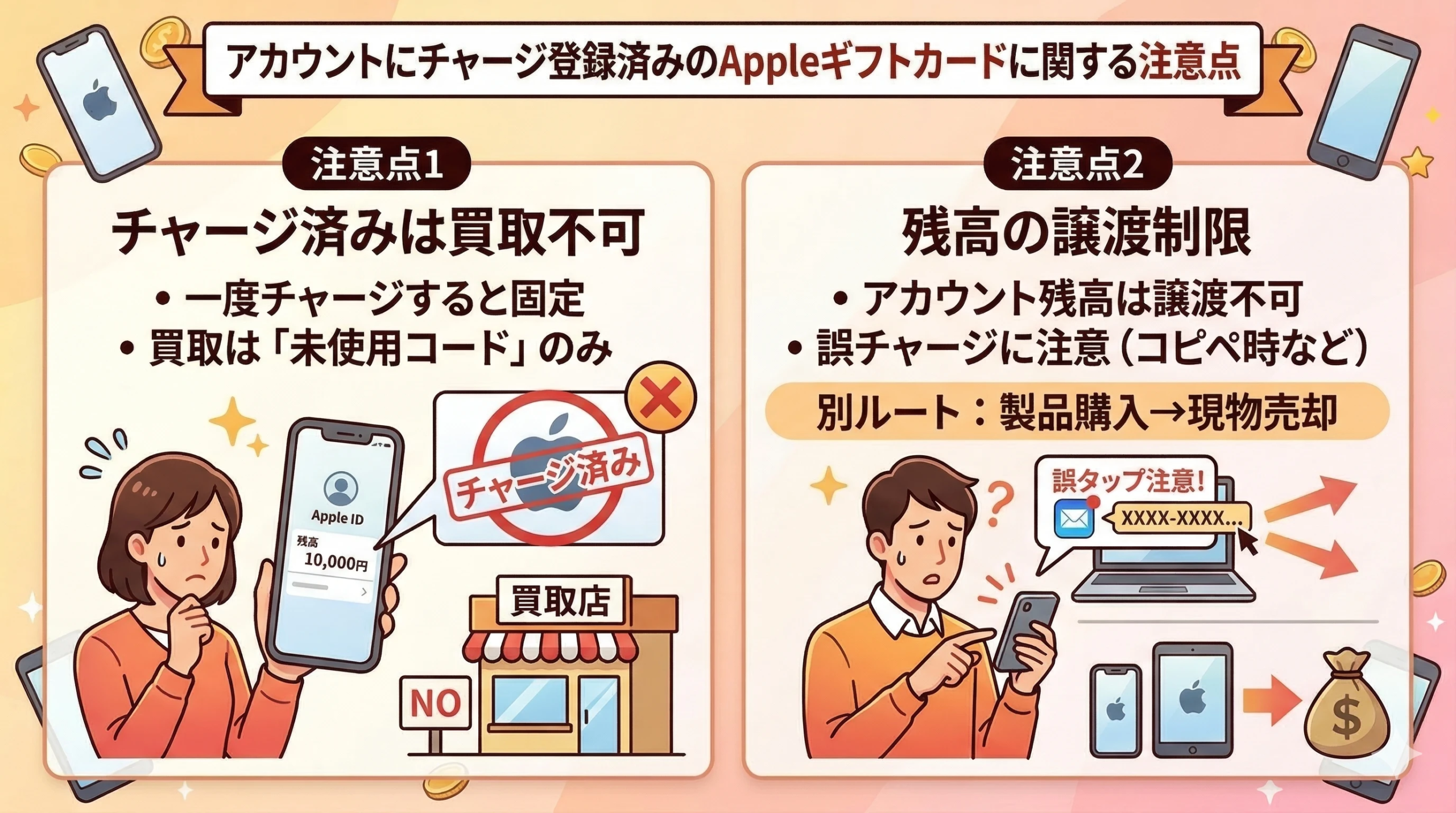 GK-アカウントにチャージ登録済みのAppleギフトカードに関する注意点