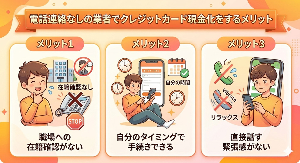 電話なし・在籍確認なしでクレジットカード現金化!即日対応の優良業者2選 83 GK_電話連絡なしの業者でクレジットカード現金化をするメリット